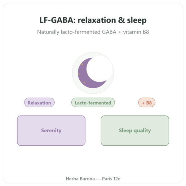 LF-GABA - Naturamedicatrix - 60 Capsules presentation Paris Herba Barona