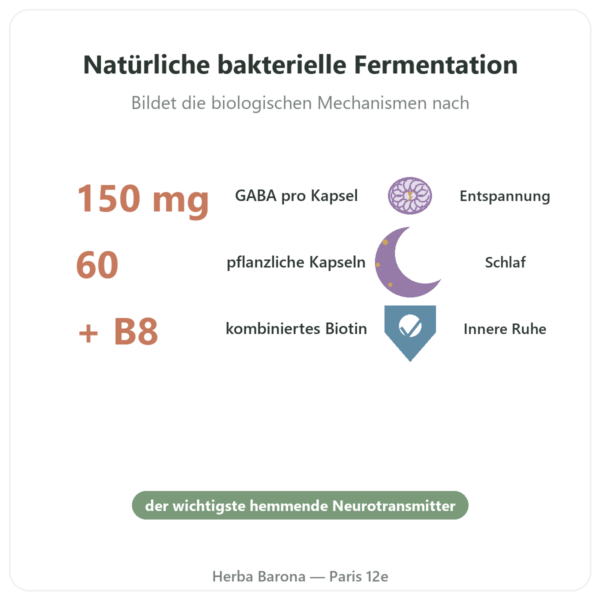 LF-GABA – Naturamedicatrix – 60 Kapseln Vorteile und Fakten Paris Herba Barona