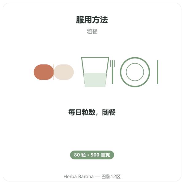 布列塔尼红藻钙 500mg – 80 粒胶囊 – Vecteur Santé 使用方法与建议剂量 Paris Herba Barona