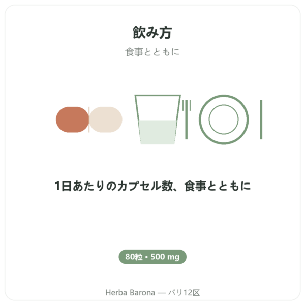 リトタムヌ(ブルターニュ産海藻カルシウム)500mg – 80カプセル – Vecteur Santé directions and dosage Paris Herba Barona