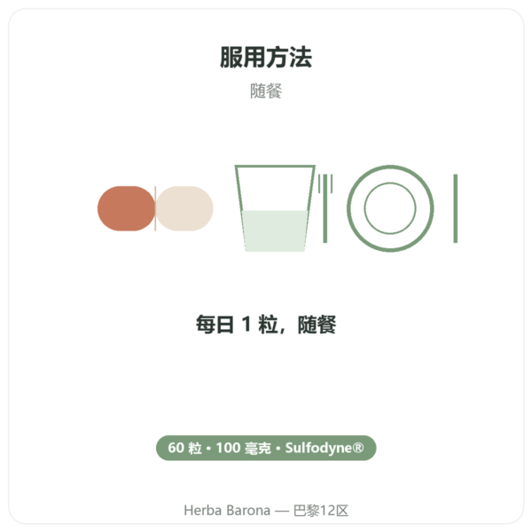萝卜硫素 – 西兰花提取物 – Dynveo – 100 mg 使用方法与建议剂量 Paris Herba Barona