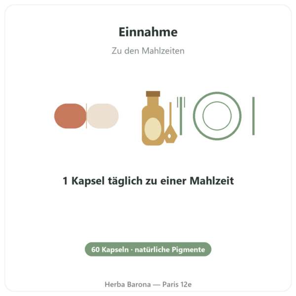 Lutein 10 mg Zeaxanthin 2 mg – Dynveo – 60 Kapseln Anwendung und Dosierung Paris Herba Barona