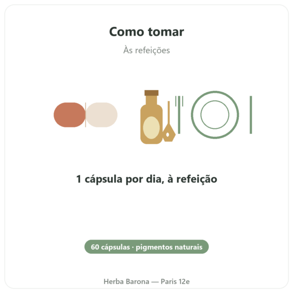 Luteína 10mg Zeaxantina 2mg – Dynveo – 60 Cápsulas modo de uso e dosagem Paris Herba Barona