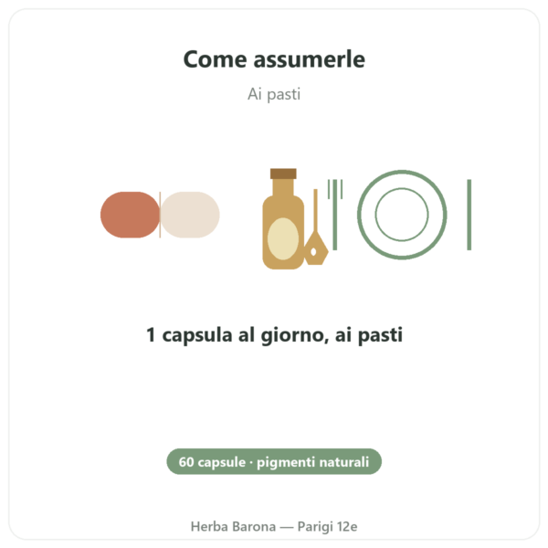 Luteina 10mg Zeaxantina 2mg – Dynveo – 60 capsule modo d'uso e dosaggio Paris Herba Barona
