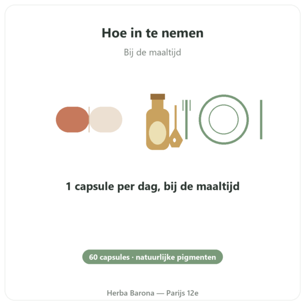 Luteïne 10mg Zeaxanthine 2mg Dynveo 60 capsules gebruiksaanwijzing en dosering Paris Herba Barona