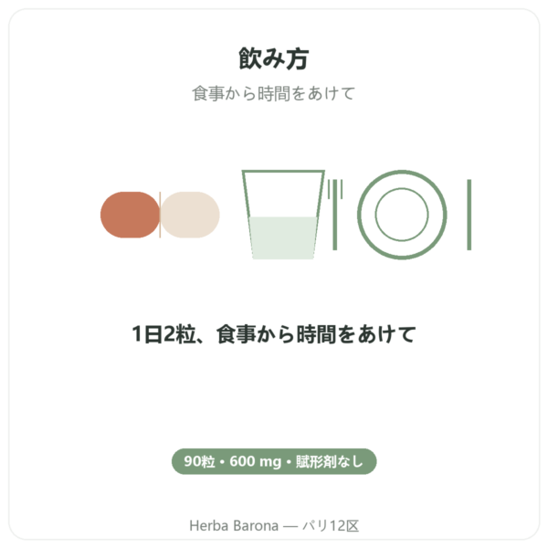 L-リジン 600 mg – Dynveo – 90カプセル – 必須アミノ酸 directions and dosage Paris Herba Barona