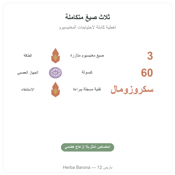 ماغناسيل Magnacell – SIHO – مركّب 3 أنواع مغنيسيوم – 60 كبسولة الفوائد والمعطيات الرئيسية Paris Herba Barona