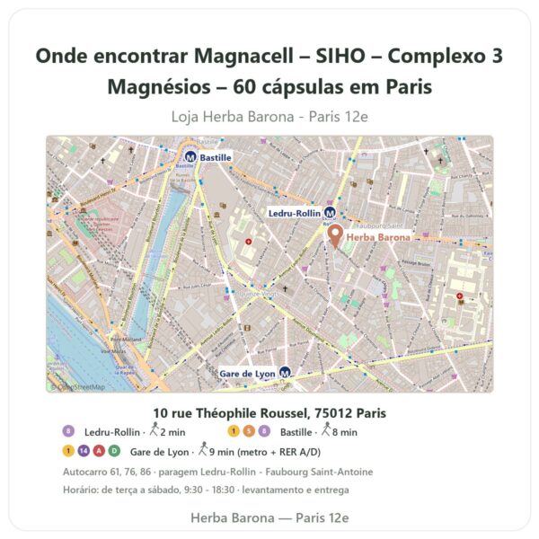 Onde encontrar Magnacell – SIHO – Complexo 3 Magnésios – 60 cápsulas em Paris - mapa da loja Herba Barona Paris 12e