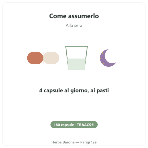 Magnesio Bisglicinato TRAACS® – 800mg – 180 capsule Dynveo modo d'uso e dosaggio Paris Herba Barona