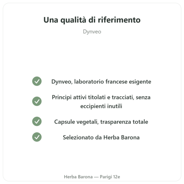 Magnesio L-treonato: Magtein® – Dynveo – 90 capsule qualità Paris Herba Barona