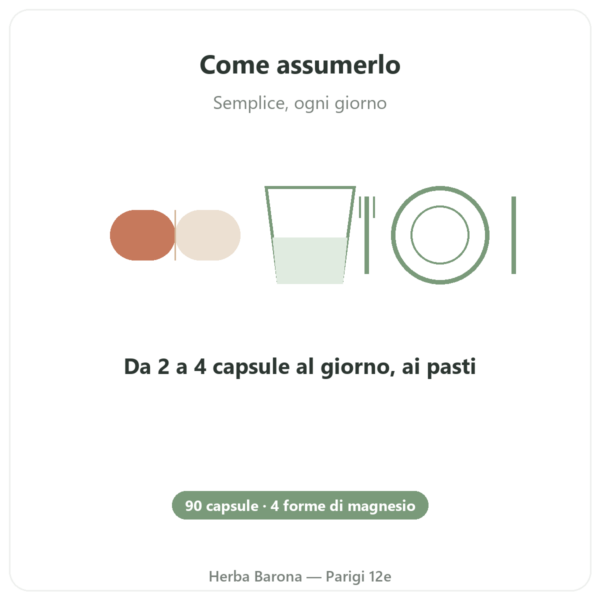 Magnesio Quatro 900 – 90 capsule – Be-Life modo d'uso e dosaggio Paris Herba Barona