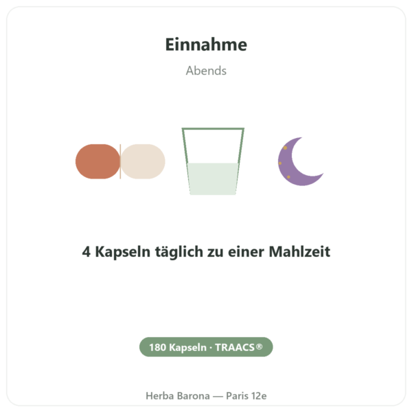 Magnesium-Bisglycinat TRAACS® – Dynveo – 180 Kapseln Anwendung und Dosierung Paris Herba Barona