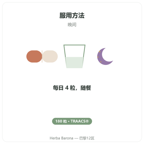甘氨酸镁 TRAACS® – 800mg – 180 粒胶囊 Dynveo 使用方法与建议剂量 Paris Herba Barona