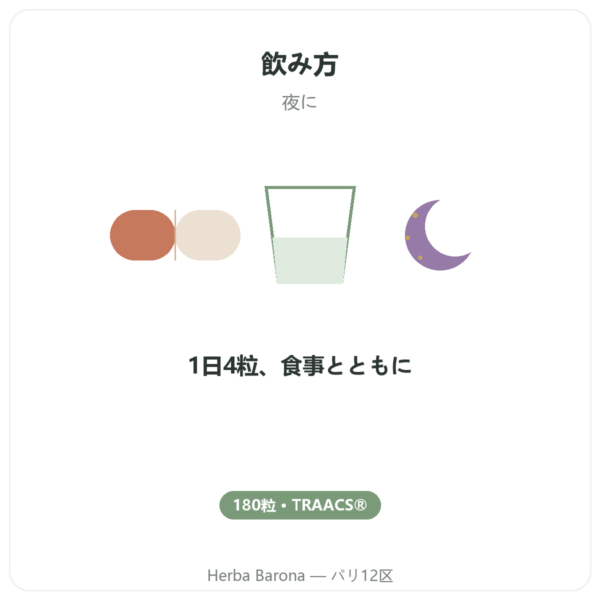 マグネシウム ビスグリシネート TRAACS® – 800mg – 180カプセル Dynveo directions and dosage Paris Herba Barona