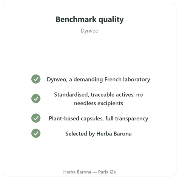 Magnesium Bisglycinate TRAACS® – 800mg – 180 Capsules – Dynveo quality Paris Herba Barona