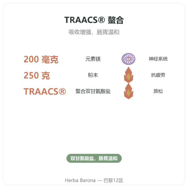 双甘氨酸镁 粉末 250 g – Dynveo 功效与数据 Paris Herba Barona