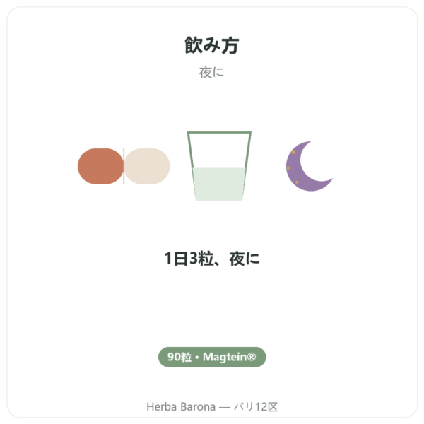 マグネシウム L-スレオン酸:Magtein® DYNVEO 90カプセル directions and dosage Paris Herba Barona