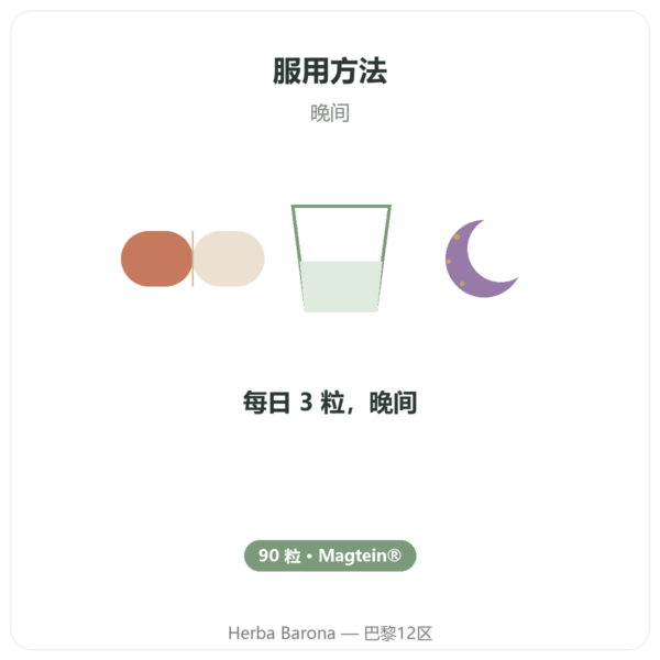 L-苏糖酸镁:Magtein® DYNVEO 90 粒胶囊 使用方法与建议剂量 Paris Herba Barona