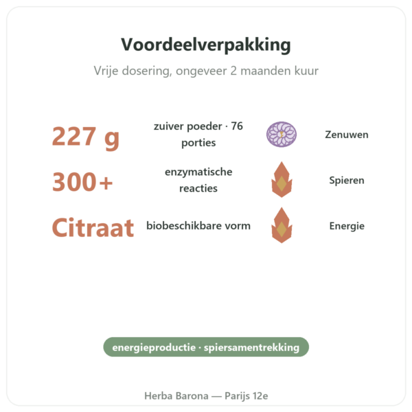 Magnesiumcitraat Poeder Puur Now Foods 227g voordelen en kerngegevens Paris Herba Barona