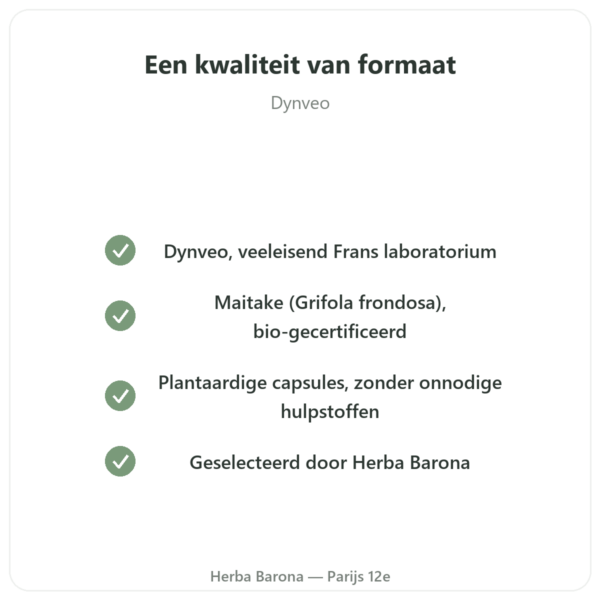 Maitake bio 500 mg 60 capsules – Dynveo kwaliteit Paris Herba Barona