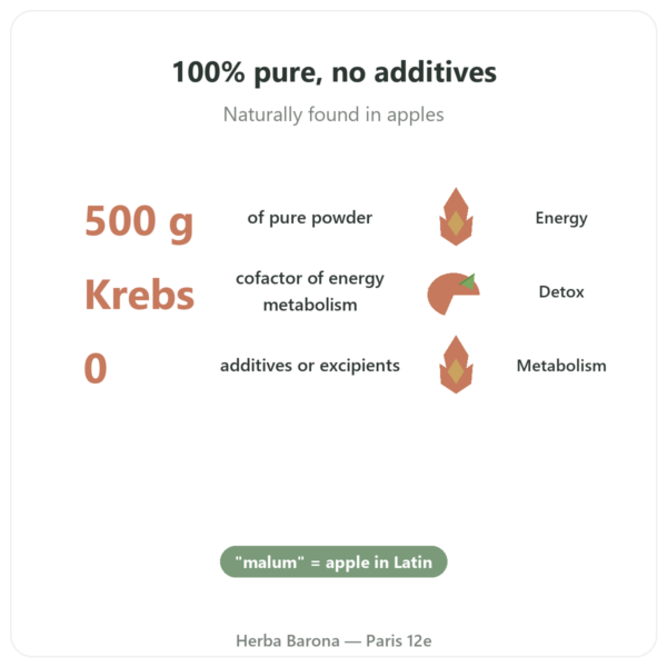 Malic Acid Powder 500 g - Nature et Partage benefits and key facts Paris Herba Barona