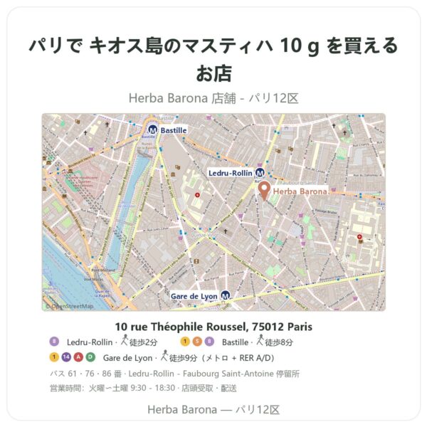 Where to find キオス島のマスティハ 10 g in Paris - store map Herba Barona Paris 12e
