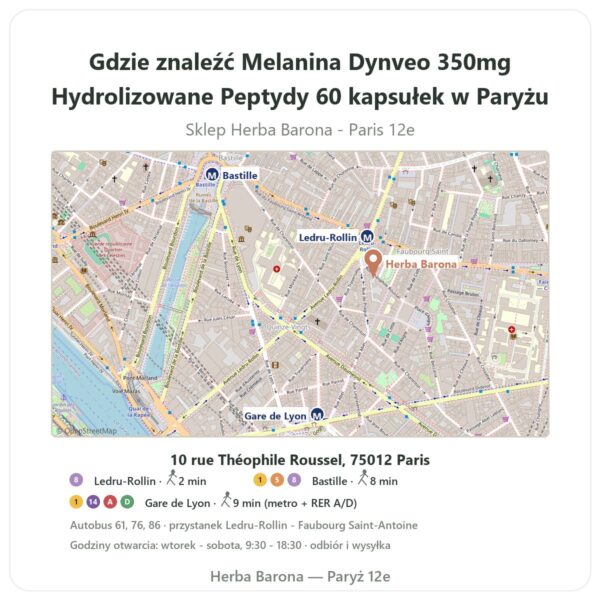 Gdzie znaleźć Melanina Dynveo 350mg Hydrolizowane Peptydy 60 kapsułek w Paryżu - mapa sklepu Herba Barona Paris 12e