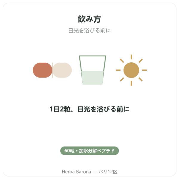 メラニン Dynveo 350mg 加水分解ペプチド 60カプセル directions and dosage Paris Herba Barona