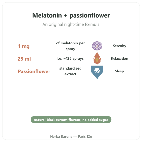 Melatonin 1mg + Passionflower Spray Blackcurrant – Osavi – 25 ml benefits and key facts Paris Herba Barona
