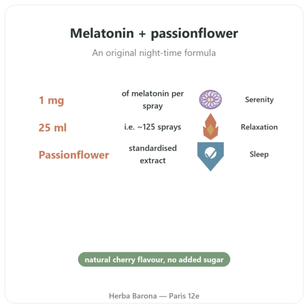 Melatonin 1mg + Passionflower Spray Cherry – Osavi – 25 ml benefits and key facts Paris Herba Barona