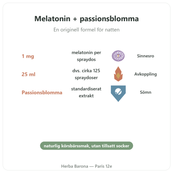 Melatonin 1 mg + Passionsblomma Spray Cherry – Osavi – 25 ml fördelar och nyckelfakta Paris Herba Barona