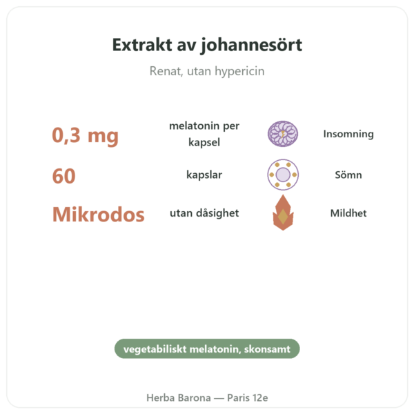 Melatonin Vegetabilisk Dynveo 0,3 mg 60 Kapslar fördelar och nyckelfakta Paris Herba Barona