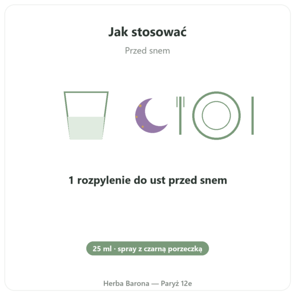 Melatonina 1mg + Męczennica Spray Czarna Porzeczka – Osavi – 25 ml sposób użycia i dawkowanie Paris Herba Barona