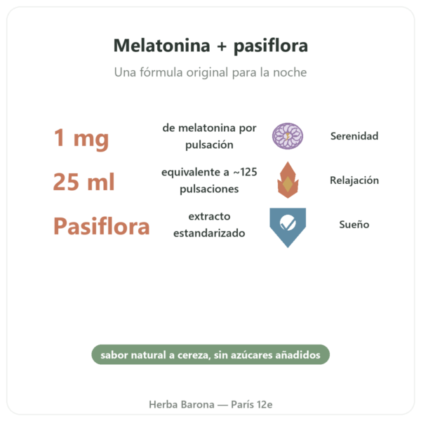 Melatonina 1mg + Pasiflora Spray Cereza – Osavi – 25 ml beneficios y datos clave Paris Herba Barona