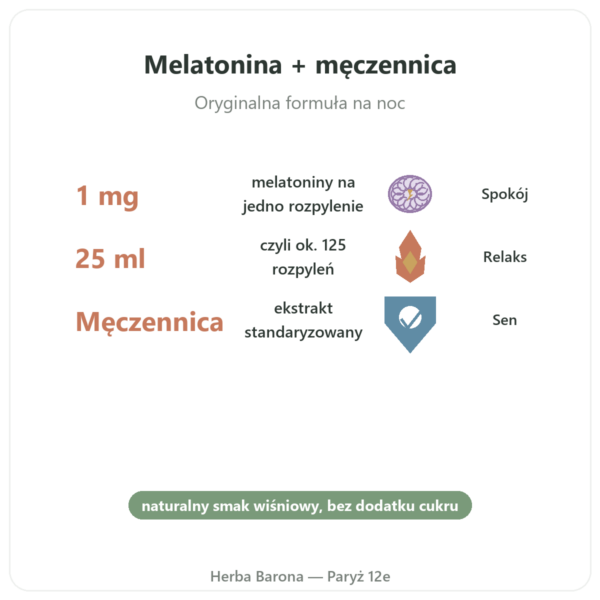 Melatonina 1mg + Passiflora Spray Cherry – Osavi – 25 ml korzyści i najważniejsze fakty Paris Herba Barona