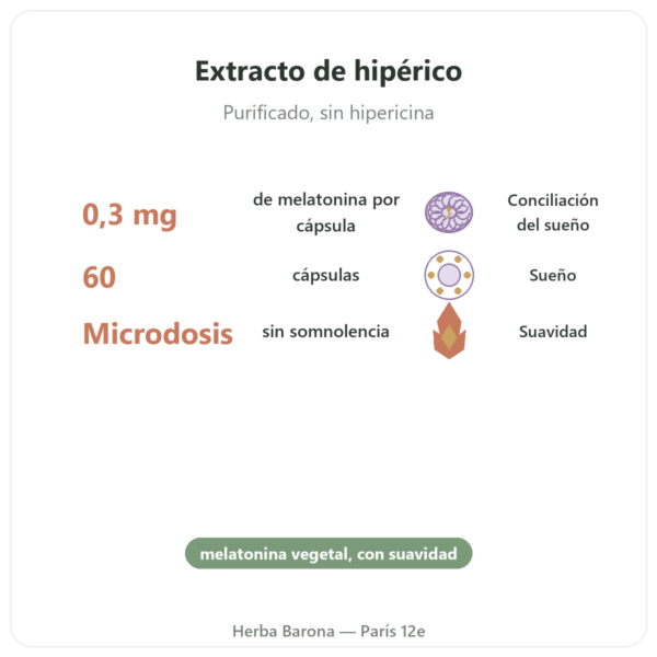 Melatonina Vegetal Dynveo 0,3 mg – 60 cápsulas beneficios y datos clave Paris Herba Barona