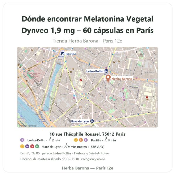 Dónde encontrar Melatonina Vegetal Dynveo 1,9 mg – 60 cápsulas en París - plano de la tienda Herba Barona Paris 12e