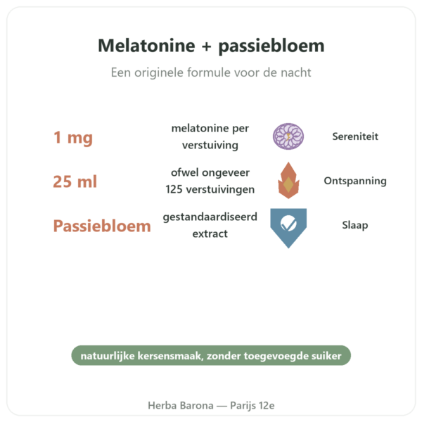 Melatonine 1mg + Passiebloem Spray Kers – Osavi – 25 ml voordelen en kerngegevens Paris Herba Barona