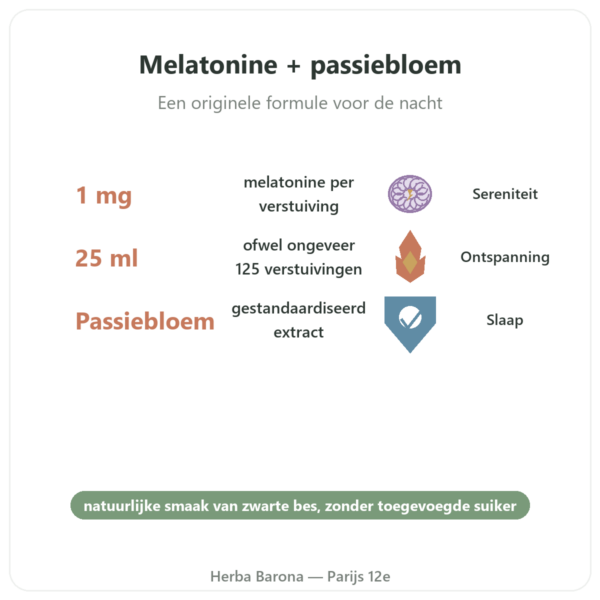 Melatonine 1mg + Passiebloem Spray Zwarte Bes – Osavi – 25 ml voordelen en kerngegevens Paris Herba Barona