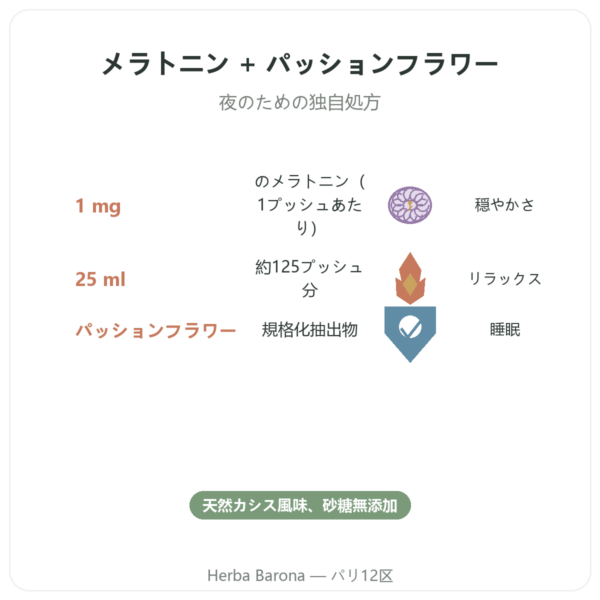 メラトニン 1mg + パッションフラワー スプレー カシス風味 – Osavi – 25 ml benefits and key facts Paris Herba Barona