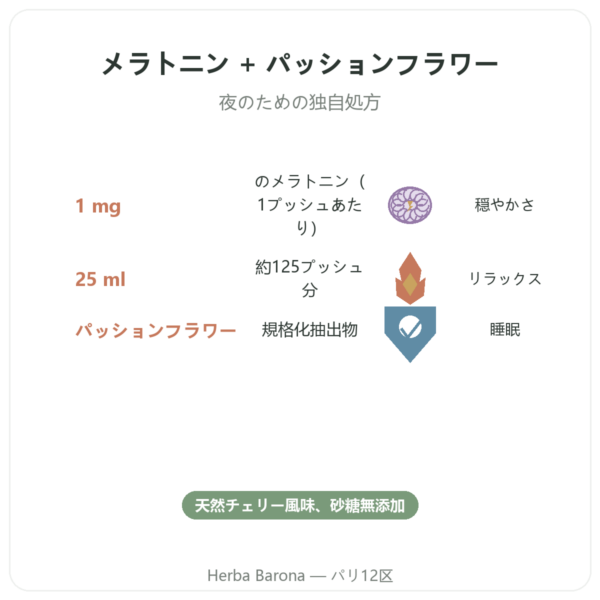 メラトニン 1mg + パッションフラワー スプレー チェリー – Osavi – 25 ml benefits and key facts Paris Herba Barona
