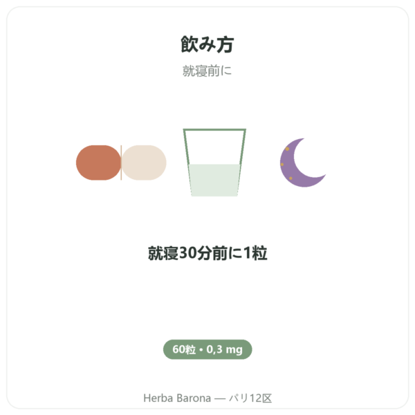 植物性メラトニン Dynveo 0.3 mg 60カプセル directions and dosage Paris Herba Barona