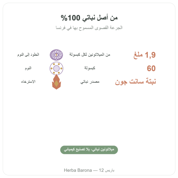 ميلاتونين نباتي Dynveo 1.9 ملغ 60 كبسولة الفوائد والمعطيات الرئيسية Paris Herba Barona