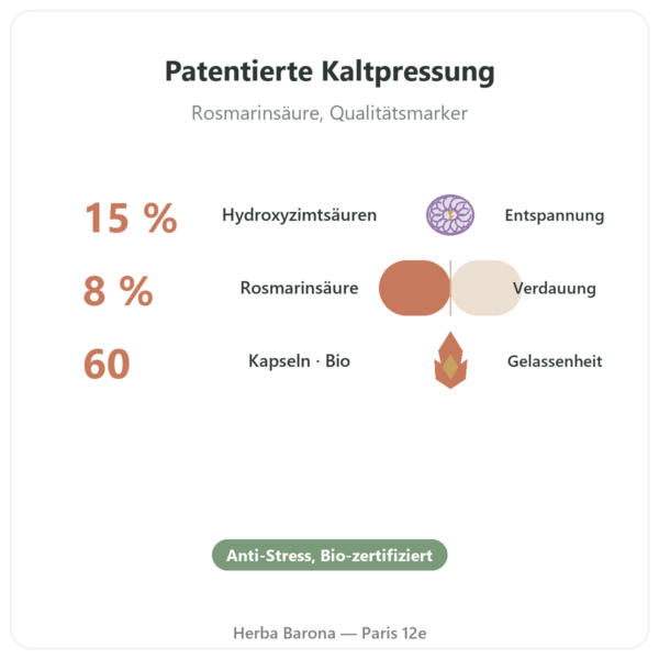 Bio-Melisse-Extrakt – Dynveo – 60 Kapseln Vorteile und Fakten Paris Herba Barona