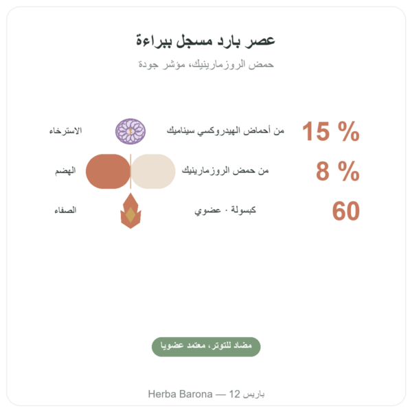 بلسم الليمون العضوي Mélisse bio – 60 كبسولة – Dynveo الفوائد والمعطيات الرئيسية Paris Herba Barona