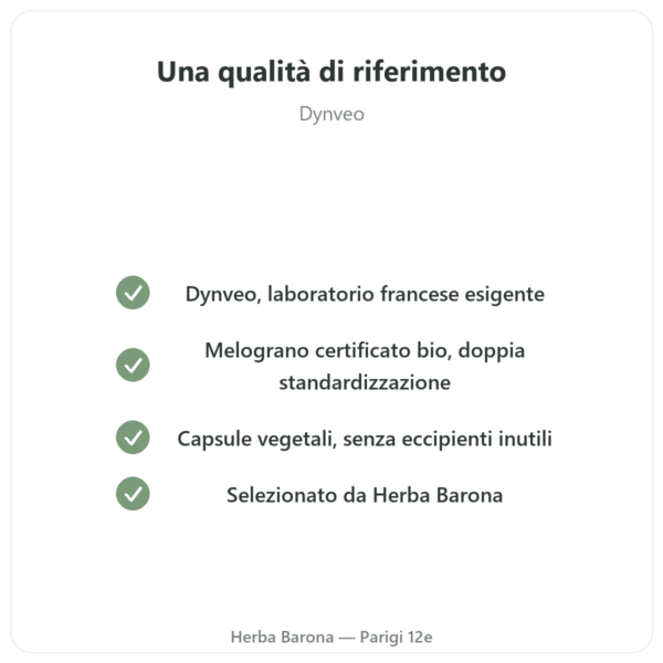 Melograno BIO Dynveo – 375 mg – 60 capsule – 30% Punicalagine – 50% Polifenoli qualità Paris Herba Barona
