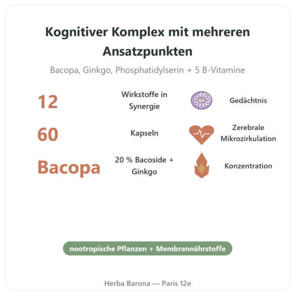 Memorable – Distriform' – 60 Kapseln – Gedächtnis Vorteile und Fakten Paris Herba Barona