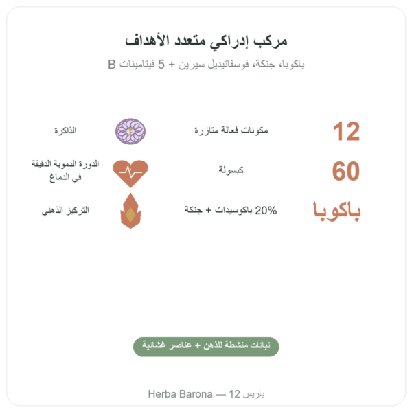 Memorable – Distriform' – 60 كبسولة – الذاكرة الفوائد والمعطيات الرئيسية Paris Herba Barona