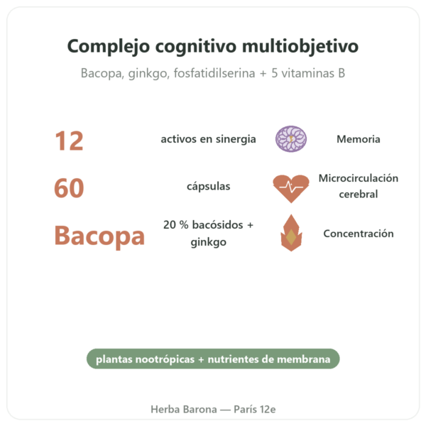 Memorable – Distriform' – 60 Cápsulas – Memoria beneficios y datos clave Paris Herba Barona