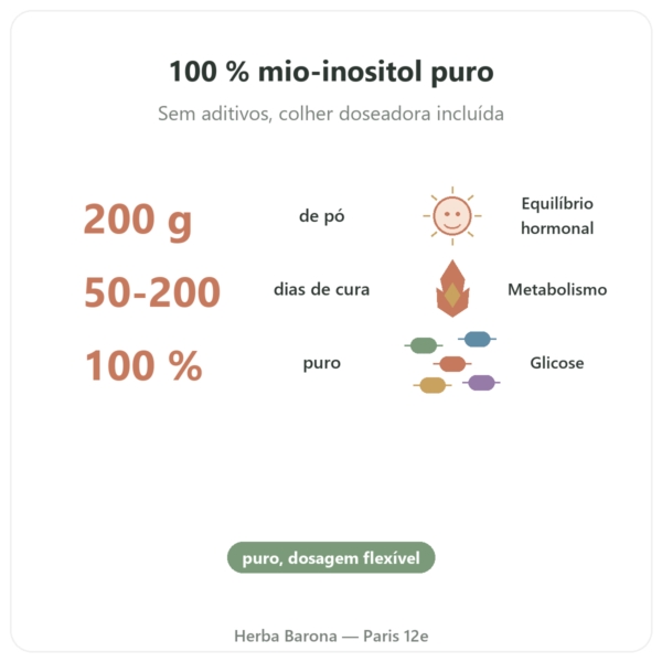 Mio-Inositol em pó Dynveo 200g benefícios e dados principais Paris Herba Barona